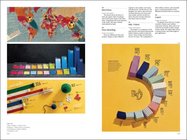 Book cover of Visual Storytelling: Infographic Design in News. Published by Images Publishing.