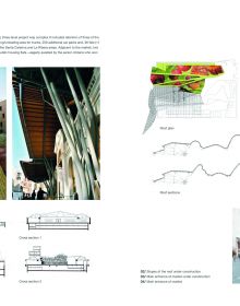 Contemporary Market Architecture