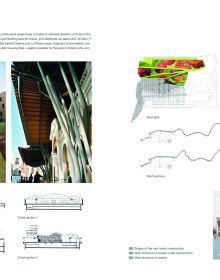 Book cover of Contemporary Market Architecture Planning and Design featuring the wooden roof of a flower market, with shoppers below. Published by Images Publishing.